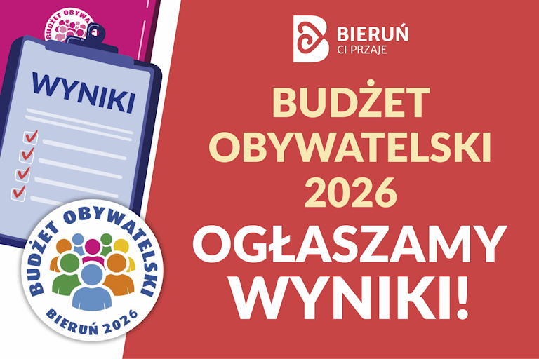 wyniki