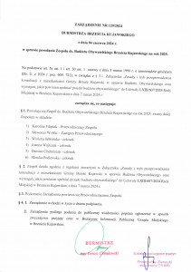 Zarządzenie nr 129/2024 Burmistrza Brześcia Kujawskiego z dnia 04 czerwca 2024r. w sprawie powołania Zespołu ds. Budżetu Obywatelskiego Brześcia Kujawskiego na rok 2025