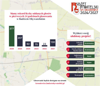 Grafika dekoracyjna - opis poniżej