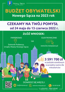 Plakat dotyczący naboru projektów w ramach budżetu obywatelskiego 