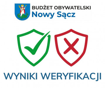 logo Budżetu Obywatelskiego Miasta Nowego Sącza, napis wyniki weryfikacji, grafika: czerwony x, zielony haczyk