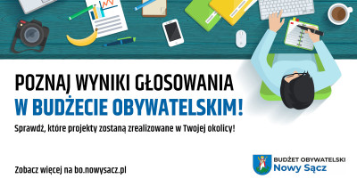 grafika z napisem: poznaj wyniki głosowania w budżecie obywatelskim!