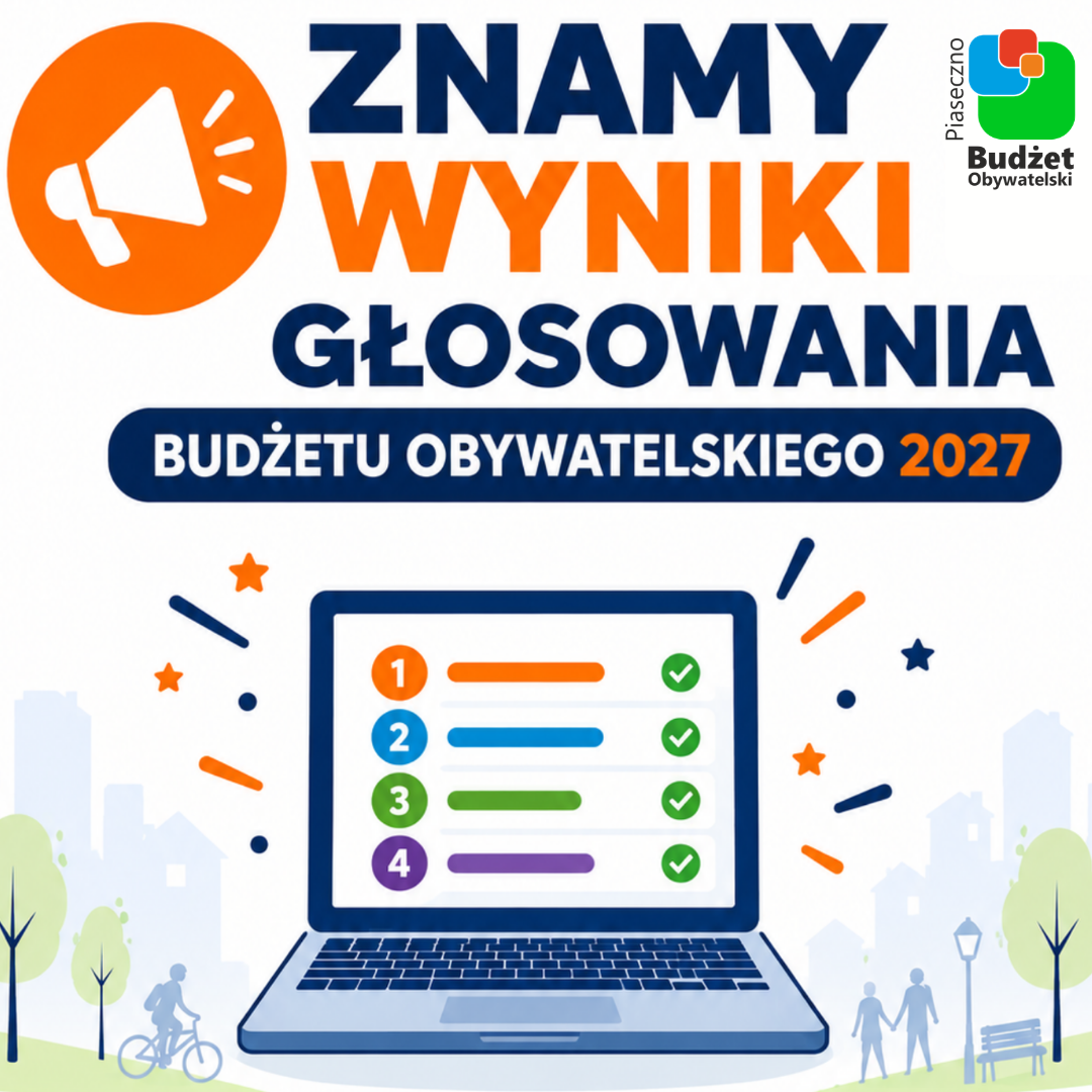 Wyniki głosowania