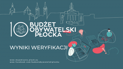 Grafika informacyjna o wynikach weryfikacji projektów w 10. edycji Budżetu Obywatelskiego Płocka