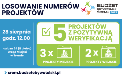 Budżet Obywatelski Śremu 2027 &ndash; losowanie numer&oacute;w projekt&oacute;w -  28 sierpnia 2026 r. o&nbsp;godz. 12.00