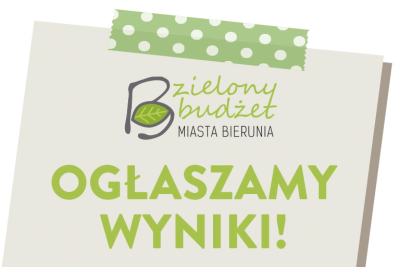 wyniki